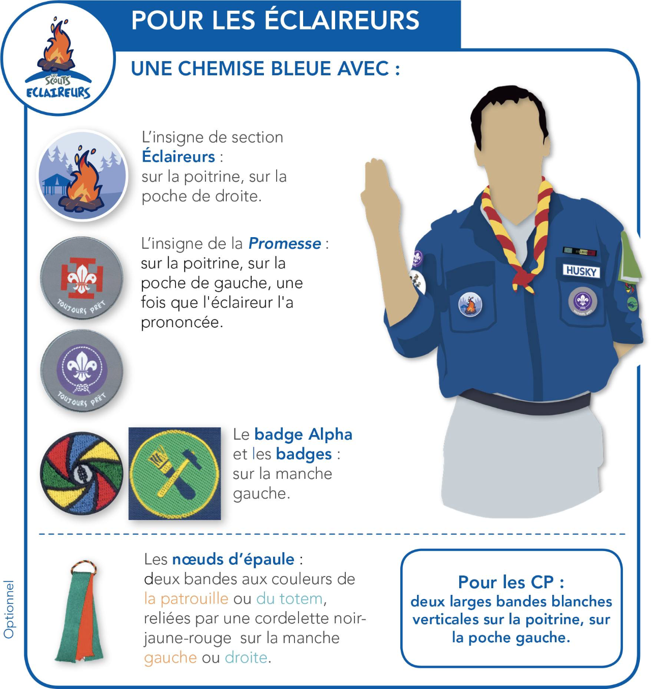 La tenue des scouts