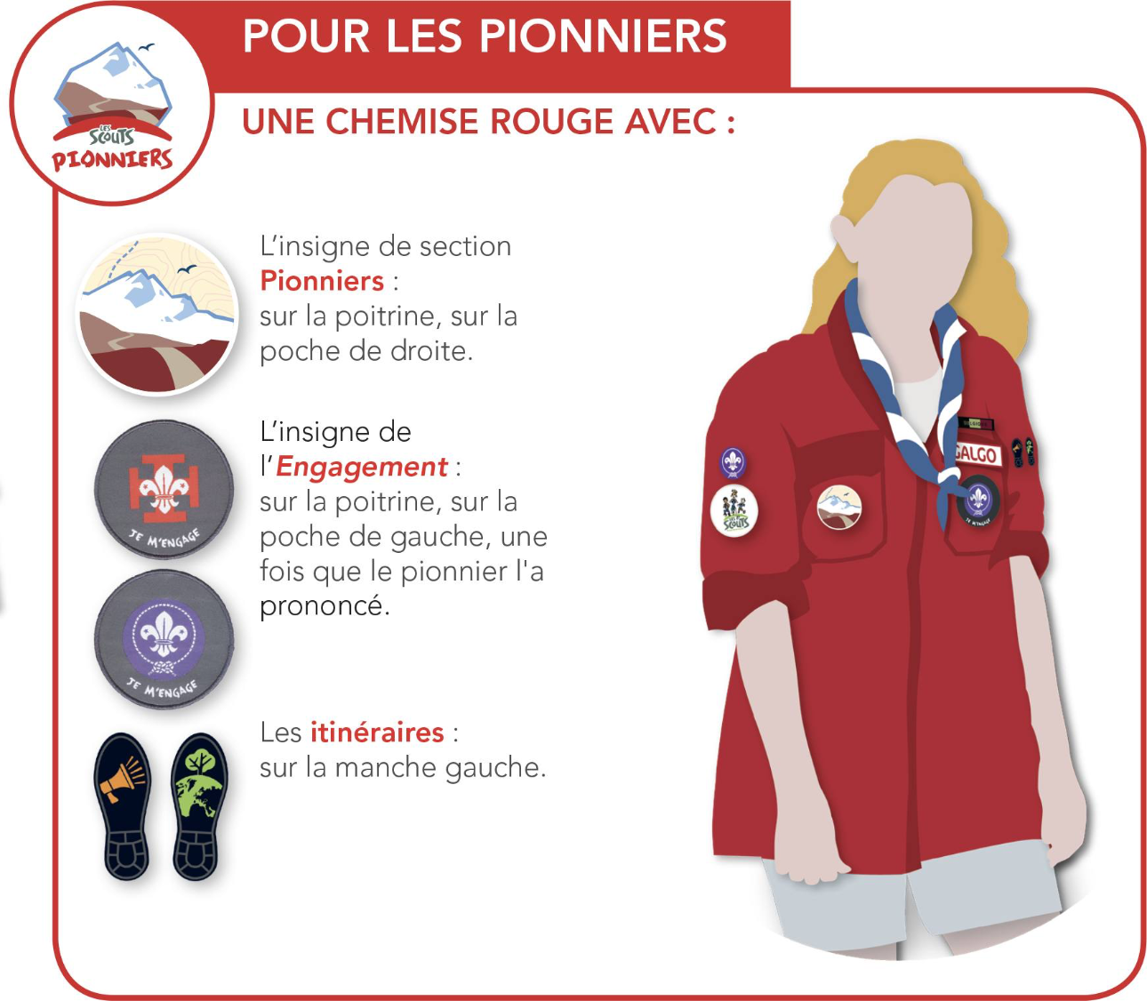 La tenue des pionniers